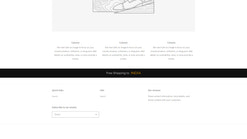 country wise dynamic content screenshots images 5