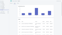 voptim screenshots images 3