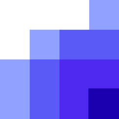 rockerbox shopify app reviews