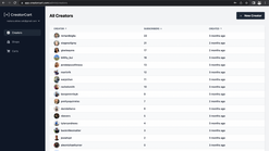 creatorcart screenshots images 3