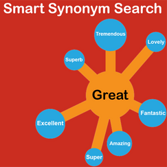 smart synonym search shopify app reviews