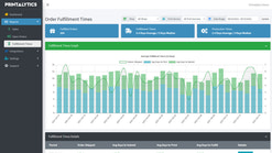 printalytics screenshots images 3