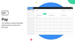 partnerize screenshots images 5