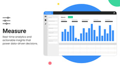 partnerize screenshots images 4
