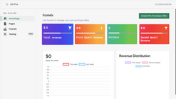 sell plus screenshots images 2