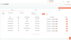 printrove print on demand dropshipping screenshots images 4