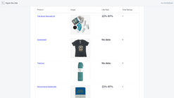 hype the like screenshots images 3