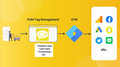 pafit tag management for gtm 1 screenshots images 1
