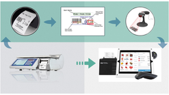 variable price barcode parser screenshots images 4