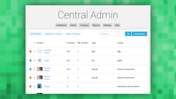 central admin screenshots images 2