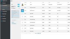 storecontrl connect screenshots images 1