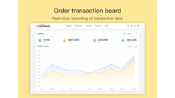 rapiddeals 1 screenshots images 1