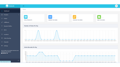 sqquid omnichannel retail screenshots images 1