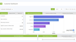 advanced reporting analytics screenshots images 3