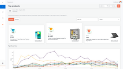 product ads by criteo screenshots images 3