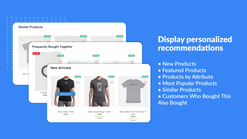 recommend sell repeat screenshots images 5