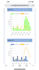 insights by pulse retail screenshots images 5