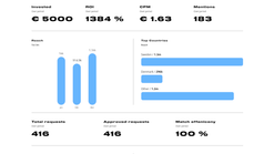 settr screenshots images 3