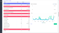 cointab reconciliation screenshots images 1
