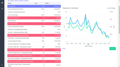 cointab reconciliation screenshots images 2