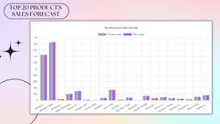 predictify screenshots images 3