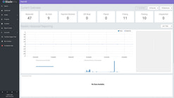 blade ims screenshots images 4