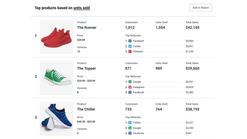 buffer screenshots images 3