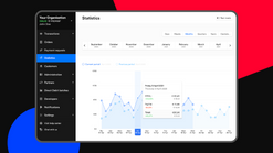 mollie klarna slice it screenshots images 2