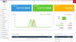 ev4erp screenshots images 1