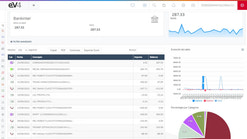 ev4erp screenshots images 4