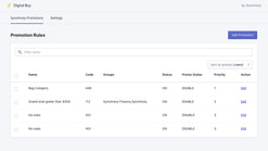 synchrony digital buy screenshots images 2