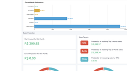 sellerssignals screenshots images 1