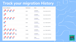 prestashop to shopify migration screenshots images 1