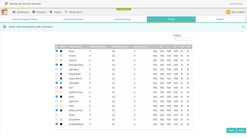 merchloop screenshots images 4
