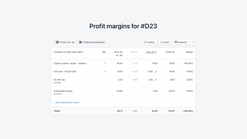 draft profit margins screenshots images 2