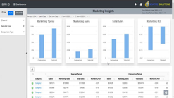 brio analytics screenshots images 4
