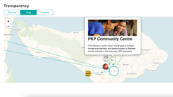rootip screenshots images 2