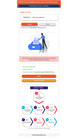 updazer bulk product updater screenshots images 5