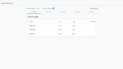 age dashboard report screenshots images 1
