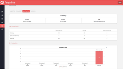 fanprime screenshots images 5