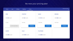 branded sms service screenshots images 6