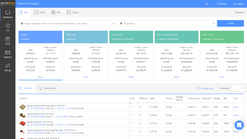 sellerboard profit ltv customer lifetime value analytics screenshots images 1