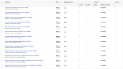 google adwords dynamic remarketing by adnabu screenshots images 4
