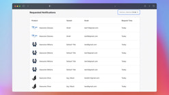 smartalert restock alerts screenshots images 2