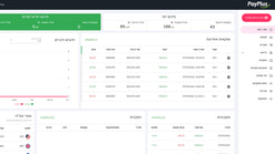 payplus invoices screenshots images 1