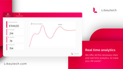 add upsell cross sell screenshots images 6