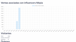 nikpia screenshots images 2