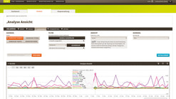 channelpilot screenshots images 2