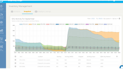 shiprelay fulfillment center screenshots images 5