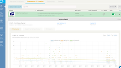 shiprelay fulfillment center screenshots images 2
